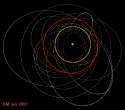 orbite.gif