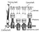 sohc_engine1.gif