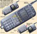 CellPhoneGun.gif