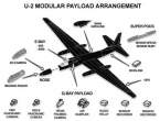 U-2 5.jpg