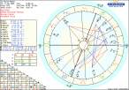 astro_w2gw_01_ruzica_aleksic_hp.60013.4549.gif