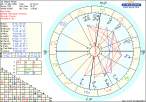 astro_w2gw_01_bojana.gif