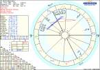 astro_w2gw_01_nenad_milosavljevic_hp.83427.30716.gif