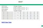 dhcp2.JPG