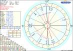astro_w2gw_01_marija_m_hp.4859.2243.gif