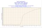 2008-08-17-19h55-CPU2.png