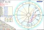 astro_w2gw_01_ivan_djurovic_hp.74116.31244.gif