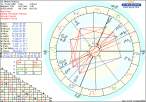astro_w2gw_01_mirjana_perkovic_hp.25520.1502.gif
