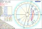 astro_w2gw_01_jelena_hp.34926.29559.gif