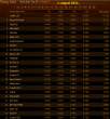 lista avgust 1-25.png