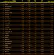 lista septembar 26-50.png