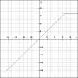grafik.PNG
