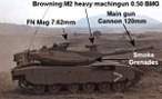 150px-Tank-weapons-Merkava3tank.jpg